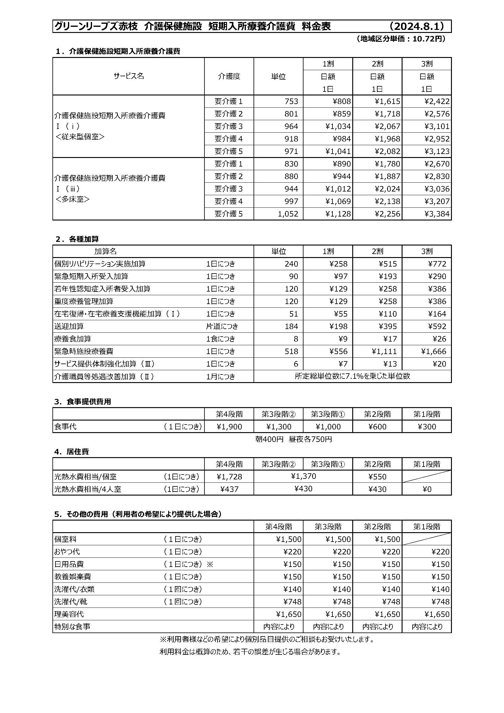 短期入所（ショートステイ）料金表