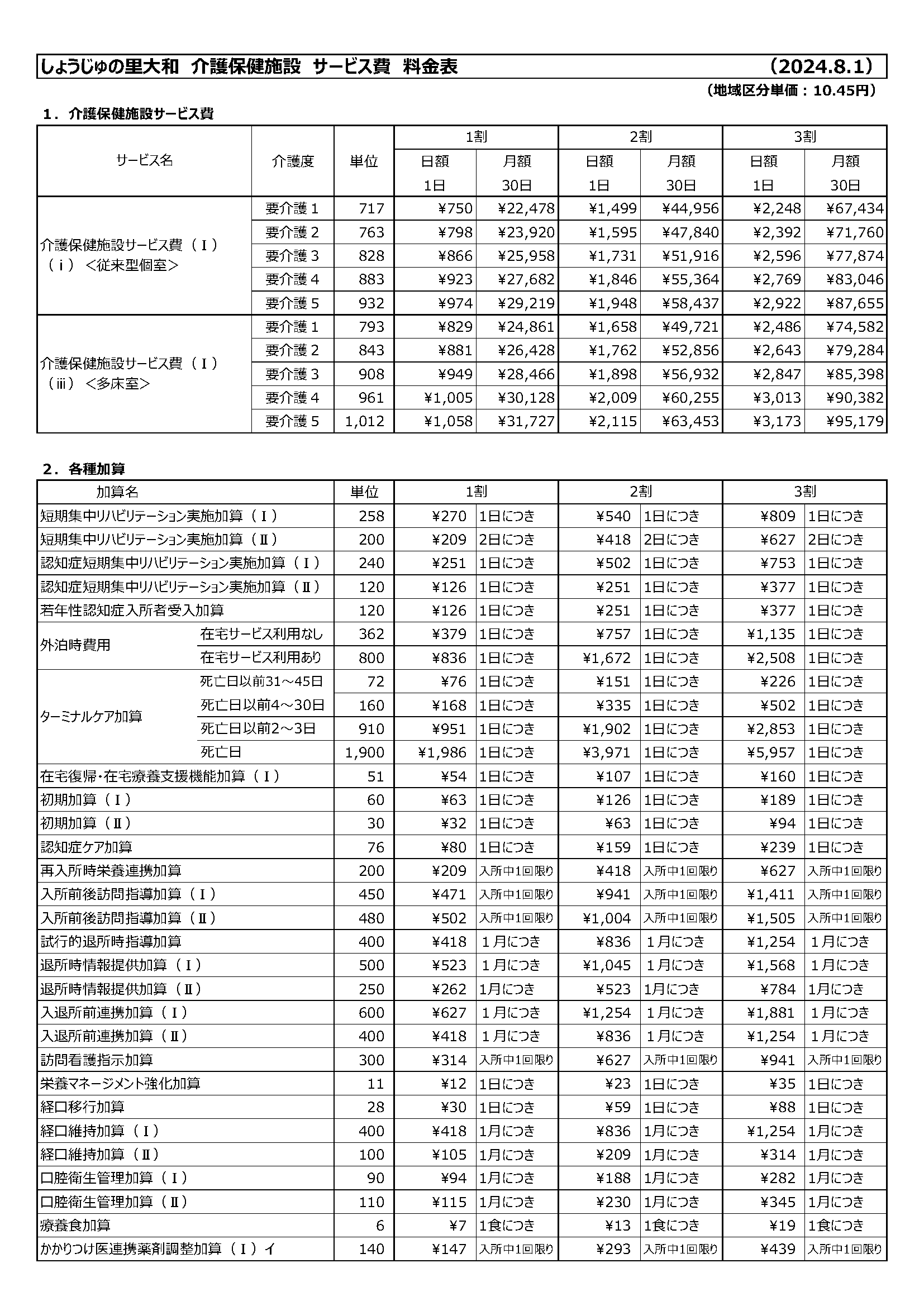 入所サービス料金表