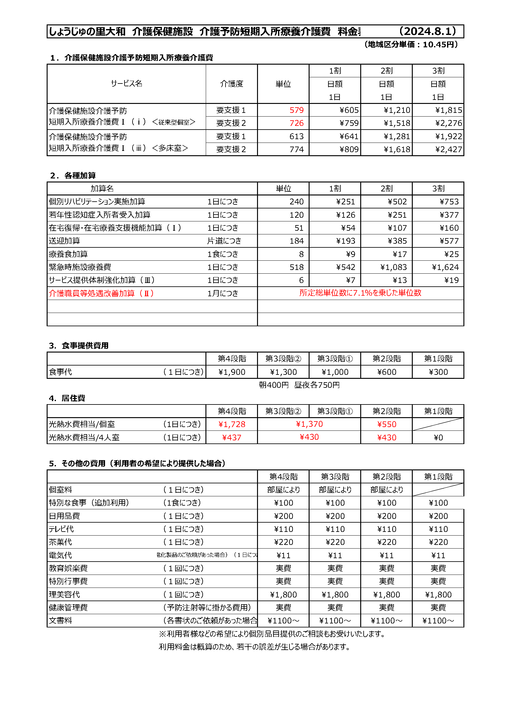 介護短期料金表